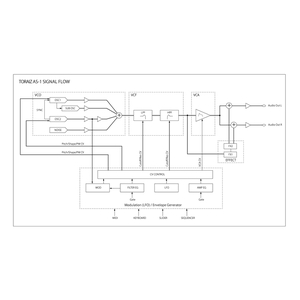 b5fe974f34cd4a9d87c42d2798daeb68